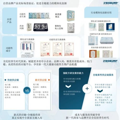 益菌凸起創(chuàng)始人李墨子 以京沈聯(lián)動為橋，推動微生物科技成果駛?cè)朕D(zhuǎn)化“快車道”